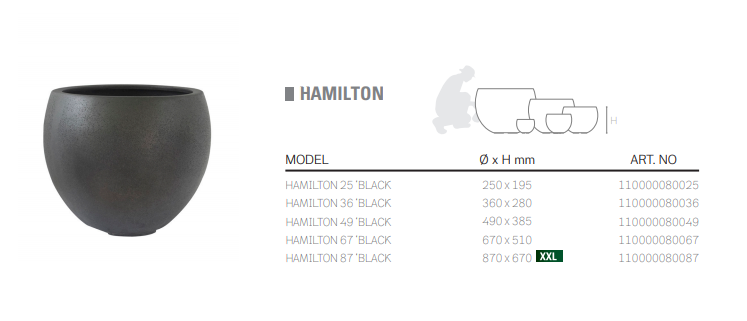Thông số kỹ thuật Hamilton